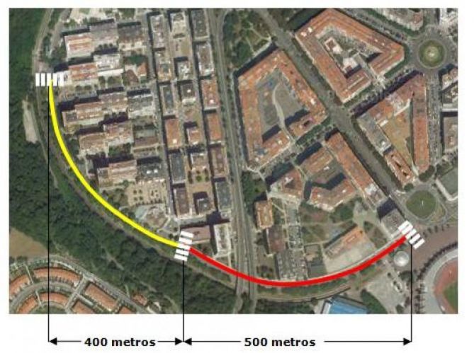 Tráfico en Donostia-San Sebastián