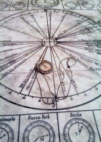 Mesa de orientación