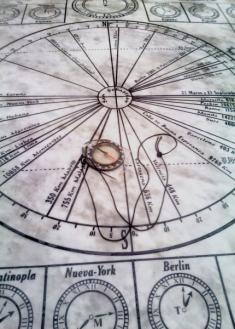 Mesa de orientación